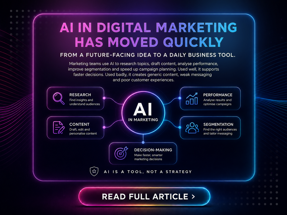 AI in Digital Marketing: Benefits, Risks & Strategy