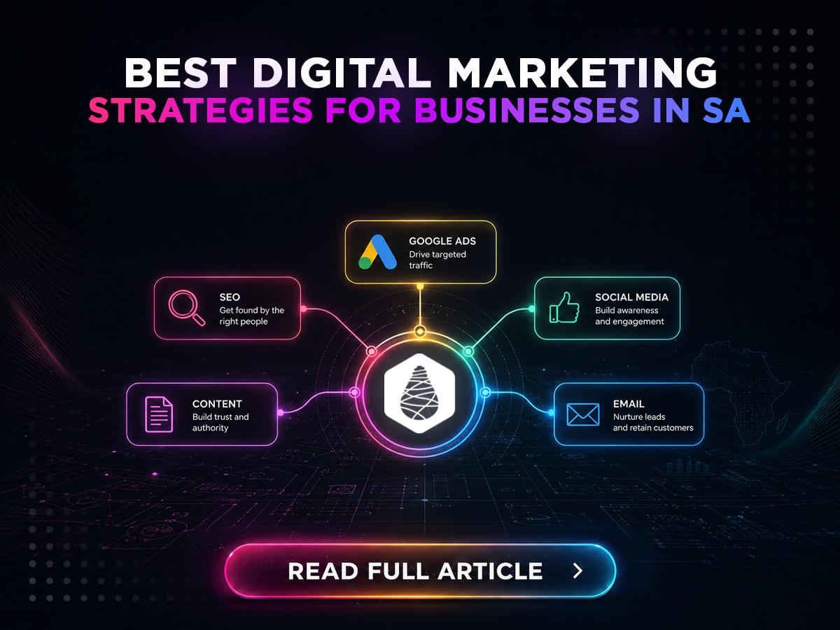 Best digital marketing strategies for businesses
